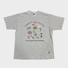 画像をギャラリービューアに読み込む, スチーム